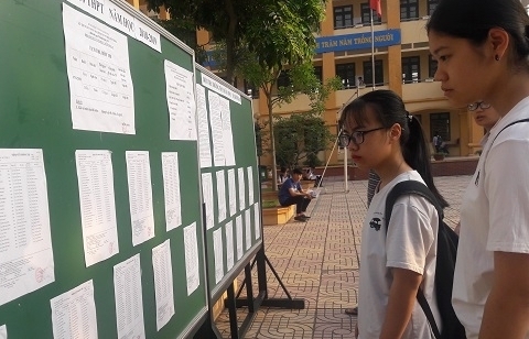 Hà Nội dự kiến tổ chức kỳ thi tuyển sinh vào lớp 10 THPT với 4 bài thi độc lập