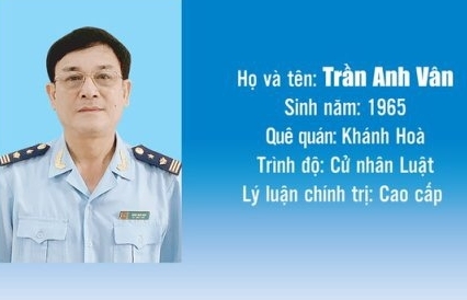 Infographics: Quá trình công tác của Phó Cục trưởng Hải quan Khánh Hòa Trần Anh Vân