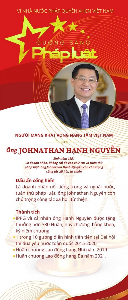 Chủ tịch IPP Group Johnathan Hạnh Nguyễn được tôn vinh Gương sáng Pháp luật 2021