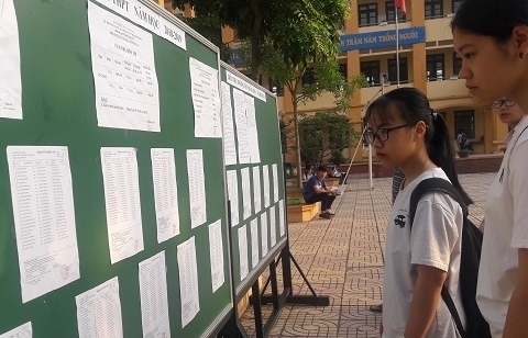 Tuyển sinh đầu cấp tại Hà Nội: Vẫn yêu cầu "tấm vé" hộ khẩu