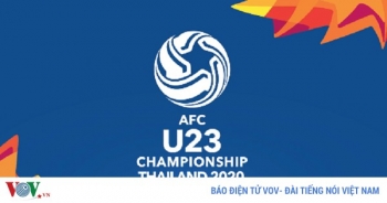 VCK U23 châu Á 2020: Khó lường trước lượt trận cuối
