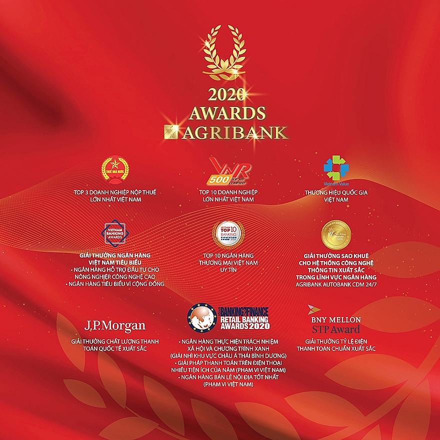 Agribank và 10 sự kiện nổi bật năm 2020