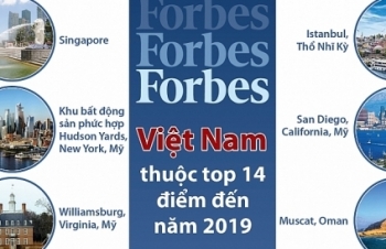 [Infographics] Việt Nam thuộc top 14 điểm đến của năm 2019