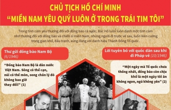 Chủ tịch Hồ Chí Minh: "Miền Nam yêu quý luôn ở trong trái tim tôi"