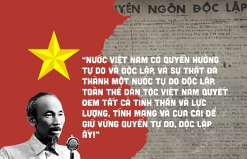 Hồ Chí Minh: Nguồn cảm hứng bất tận