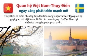 [Infographics] Quan hệ Việt Nam-Thụy Điển ngày càng phát triển mạnh mẽ