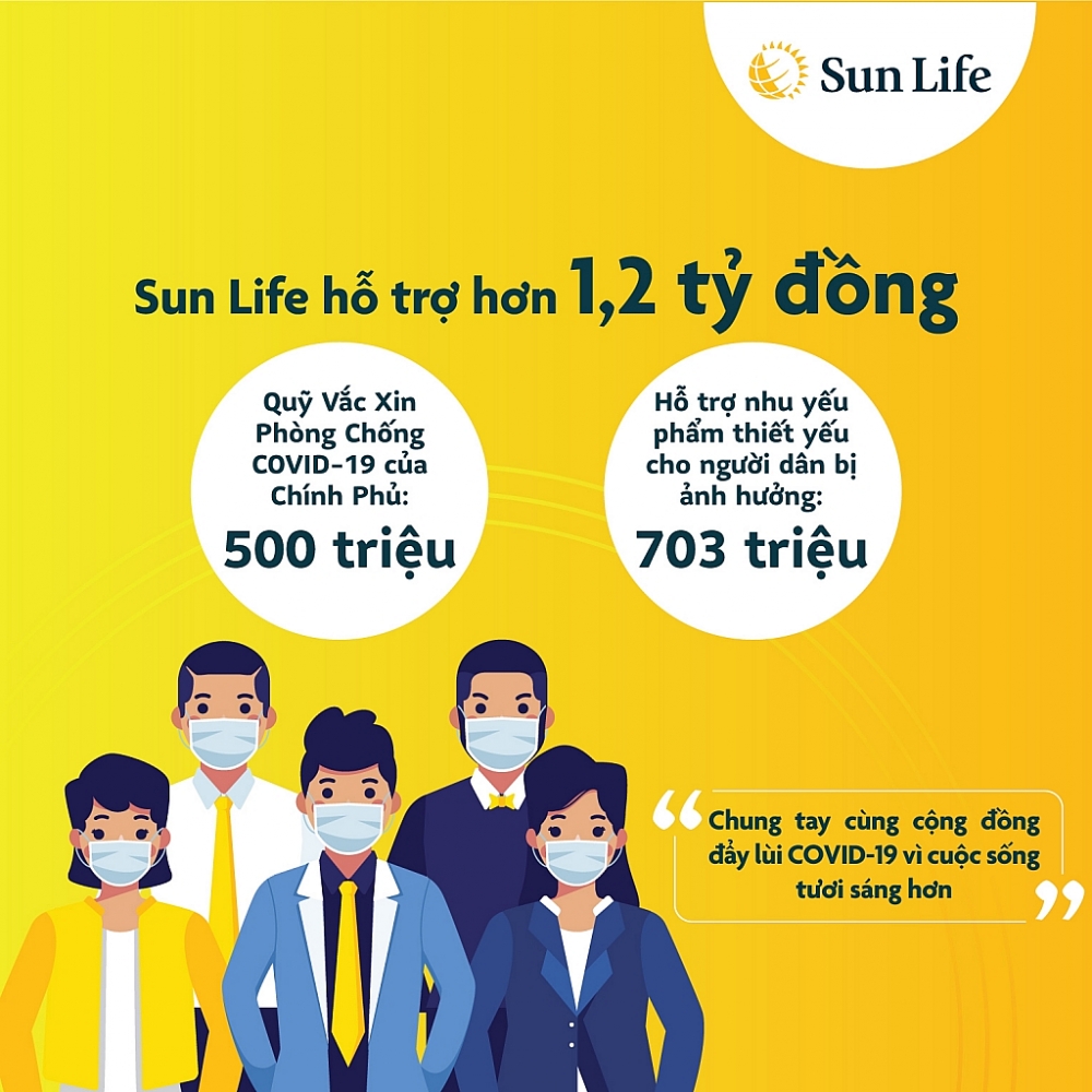 Sun Life Việt Nam đóng góp hơn 1,2 tỷ đồng vào quỹ phòng, chống dịch COVID-19