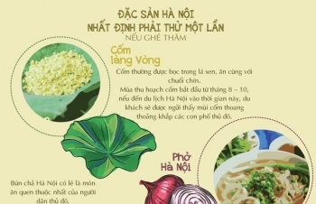 Infographics: Những đặc sản bạn nhất định phải thử nếu ghé thăm Hà Nội