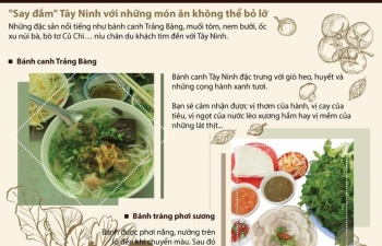 Infographics: "Say đắm" Tây Ninh với những đặc sản không thể bỏ lỡ