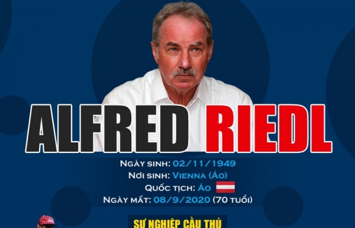 HLV Alfred Riedl và những thăng trầm với bóng đá Việt Nam