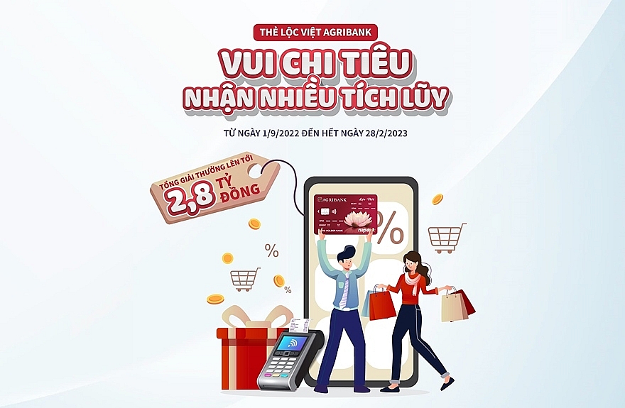 Hoàn 10% giá trị chi tiêu với thẻ tín dụng nội địa Lộc Việt.