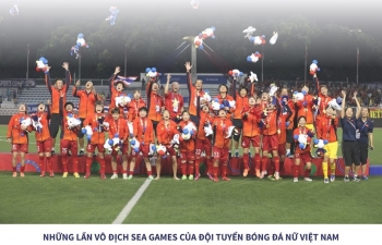 Infographics: Đội tuyển bóng đá nữ Việt Nam vô địch SEA Games 30