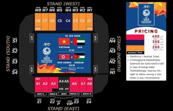 Cách mua vé vòng chung kết U23 châu Á tại Thái Lan để cổ vũ Việt Nam
