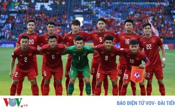 Dư âm U23 Việt Nam 0-0 U23 UAE: Những điểm yếu cần khắc phục