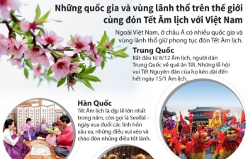 Infographics: Những quốc gia và vùng lãnh thổ cùng đón Tết Âm lịch với Việt Nam
