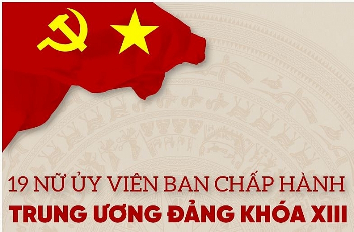 Infographics: 19 nữ Ủy viên Ban Chấp hành Trung ương Đảng khóa XIII