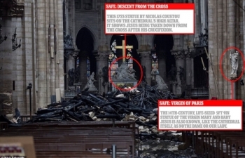 Ảnh: Nhà thờ Đức Bà Paris còn lại gì sau trận hỏa hoạn kinh hoàng?
