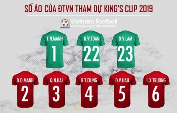 Lộ số áo của ĐT Việt Nam ở King’s Cup: Tuấn Anh thay số Công Phượng?