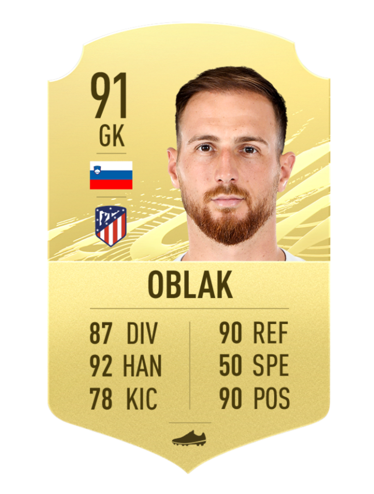 1. Jan Oblak (Atlético de Madrid) chỉ số tổng 91.