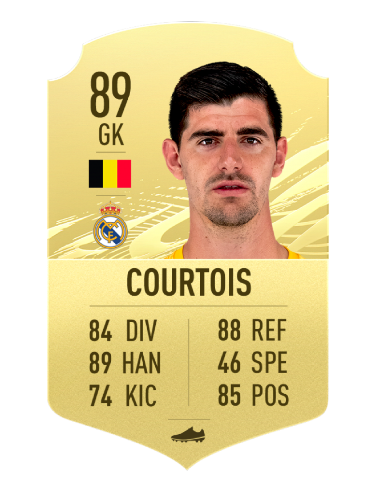 4. Thibaut Courtois (Real Madrid) chỉ số tổng 89.