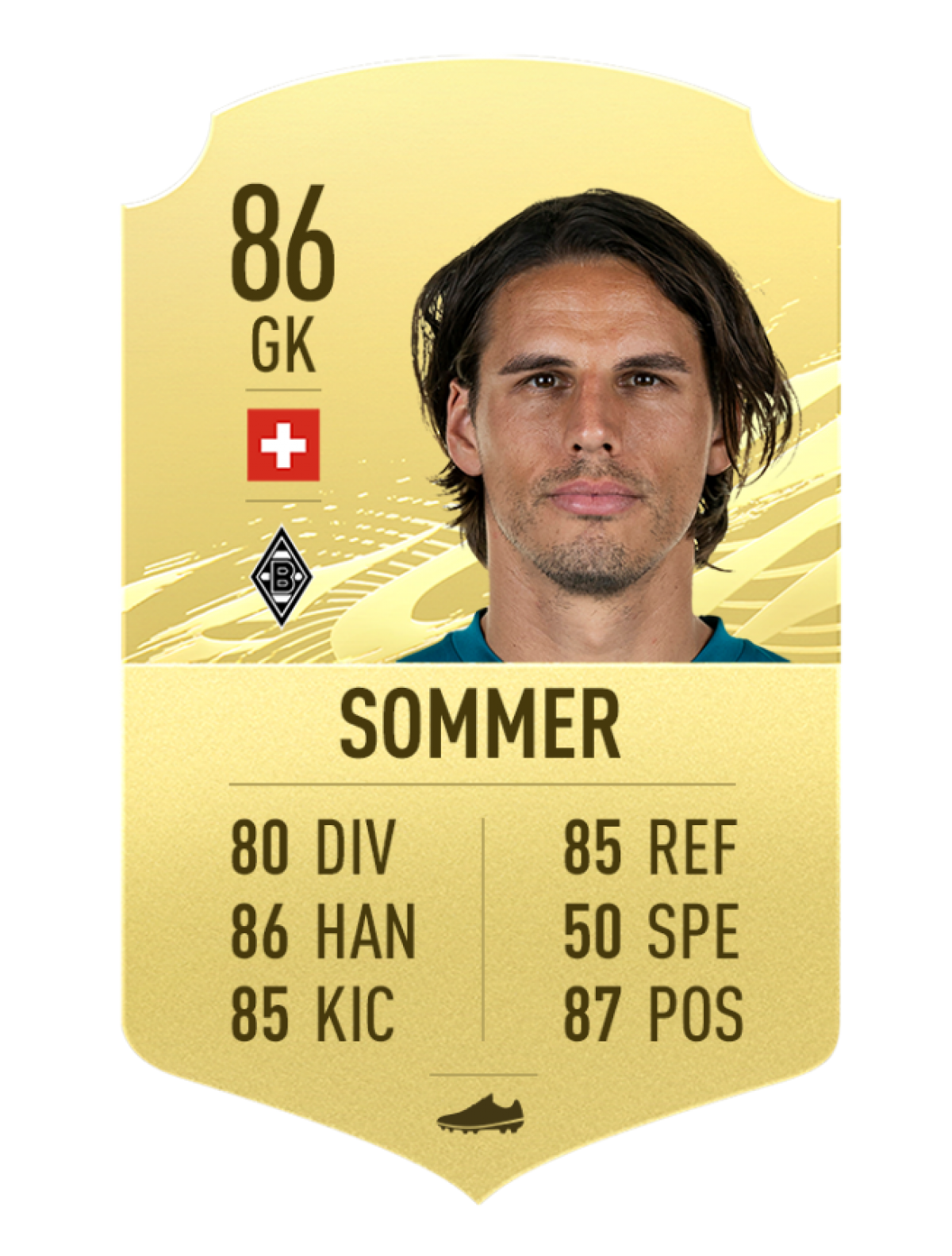 12. Yann Sommer (Borussia Mönchengladbach) chỉ số tổng 86 .
