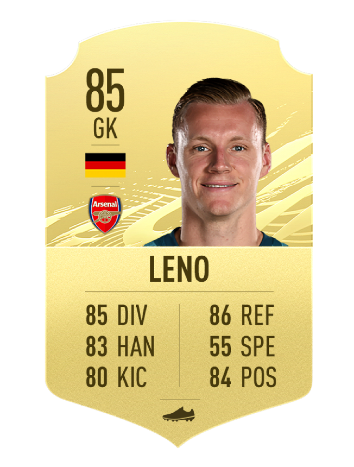14. Bernd Leno (Arsenal) chỉ số tổng 85.