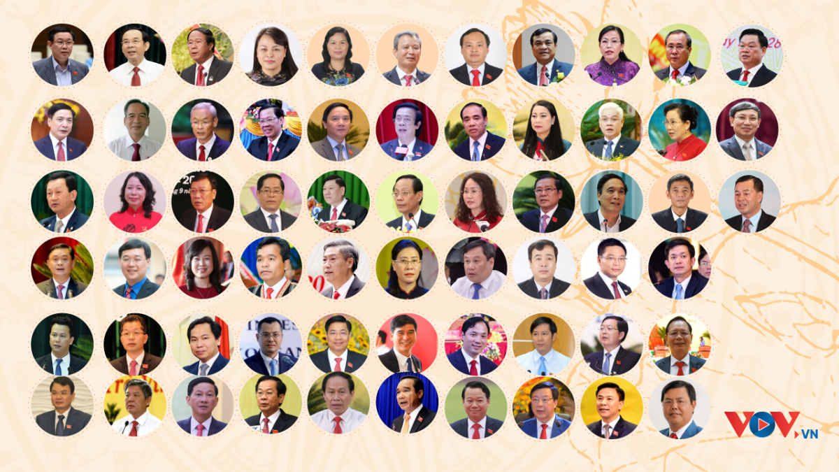 63 Bí thư Tỉnh ủy, Thành ủy nhiệm kỳ 2020-2025 (Đồ họa: Thy Uyên)
