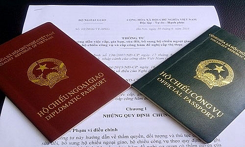 Khám phá ảnh liên quan đến Hộ chiếu ngoại giao để tìm hiểu về đặc quyền và lợi ích của chủ sở hữu hộ chiếu ngoại giao và cách để có được hộ chiếu này.