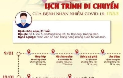Phát hiện ca Covid-19 cộng đồng, học sinh toàn tỉnh Quảng Ninh nghỉ học