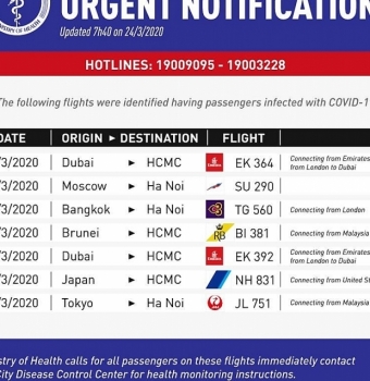 Thông báo khẩn về 7 chuyến bay có hành khách mắc Covid-19