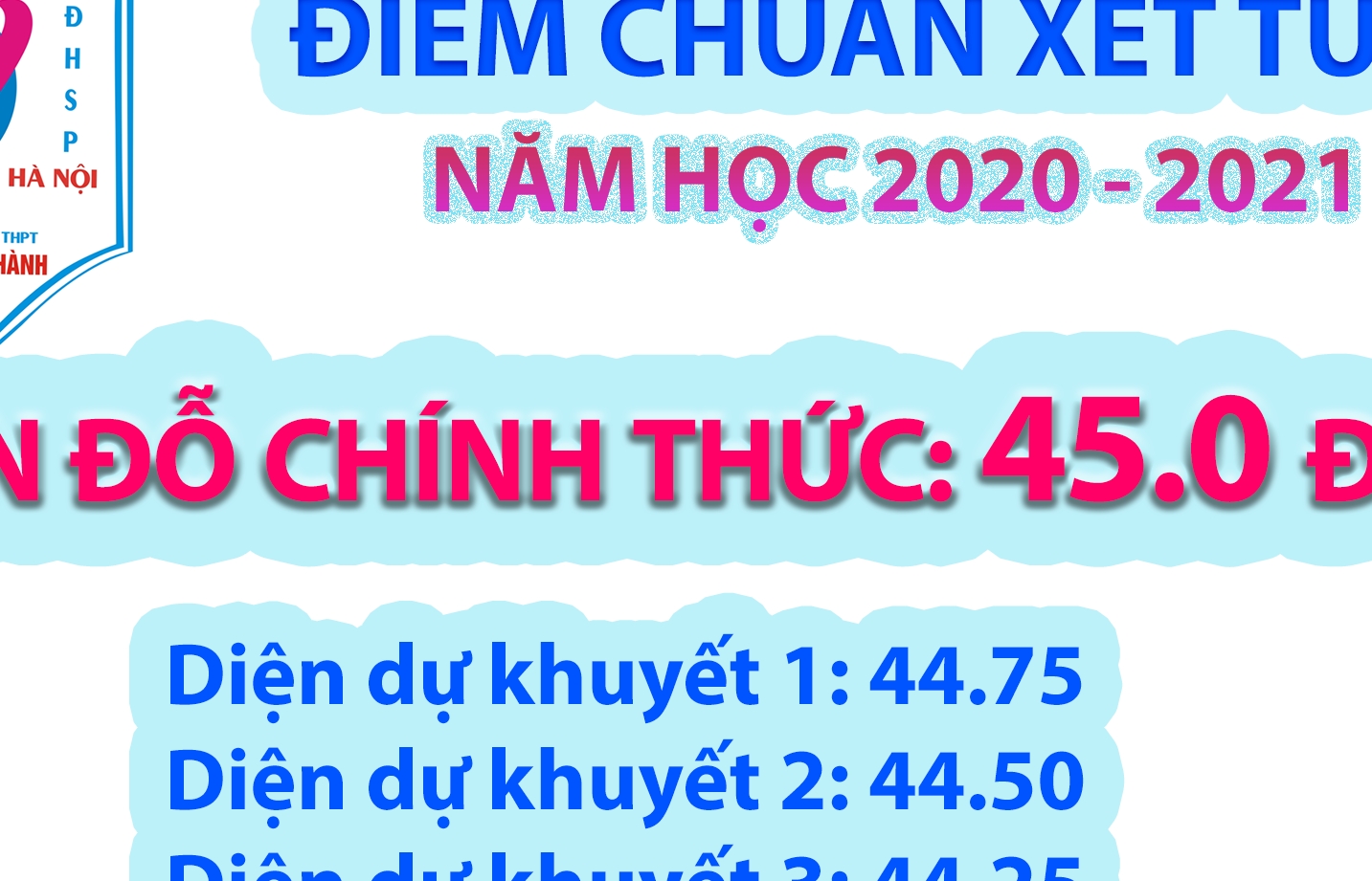 Trường Nguyễn Tất Thành thông báo trúng tuyển cho học sinh diện dự khuyết