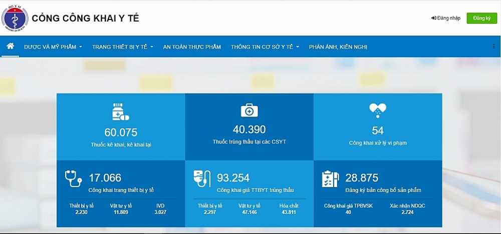 Giao diện Cổng công khai y tế. Ảnh: DN