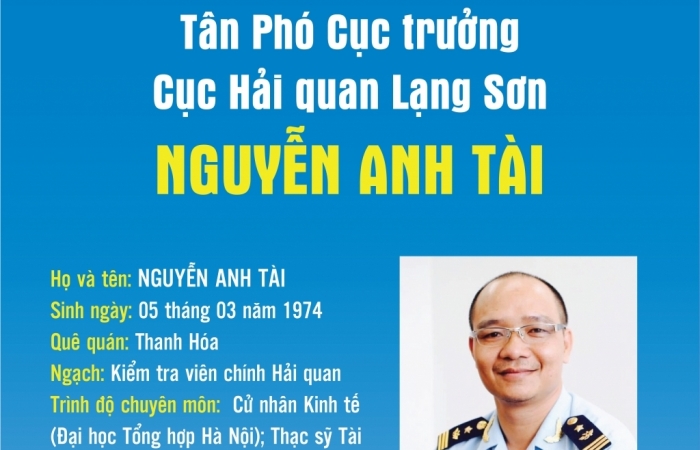 Infographics: Quá trình công tác của tân Phó Cục trưởng Cục Hải quan Lạng Sơn Nguyễn Anh Tài