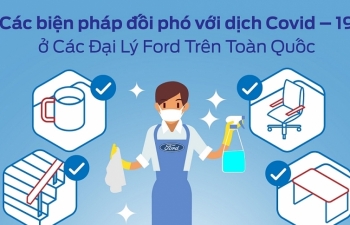 Ford Việt Nam triển khai nhiều dịch vụ hỗ trợ khách hàng trong mùa dịch