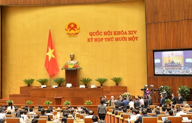 Quốc hội phê chuẩn miễn nhiệm một số Phó Thủ tướng, Bộ trưởng
