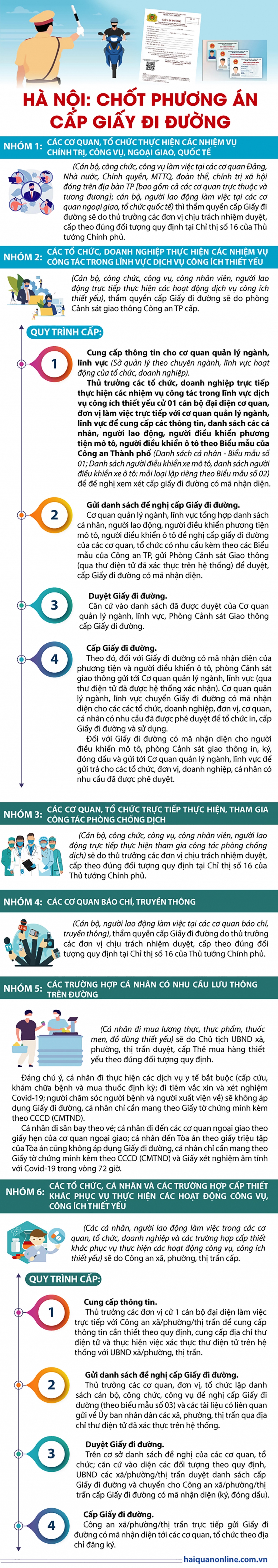 Infographics: Làm thế nào để được cấp giấy đi đường mới?