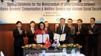 Bảo hiểm xã hội Việt Nam ký Bản ghi nhớ hợp tác với KCOMWEL