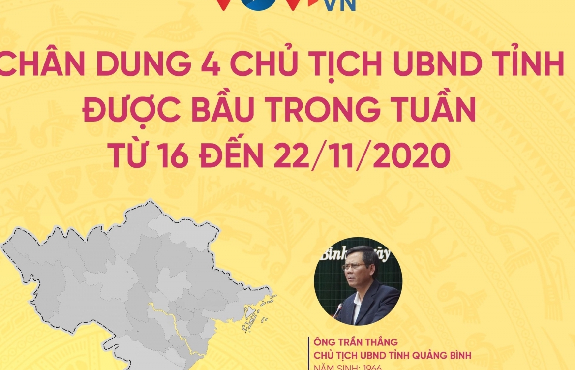 Chân dung 4 Chủ tịch UBND tỉnh được bầu trong tuần từ 16 - 22/11/2020