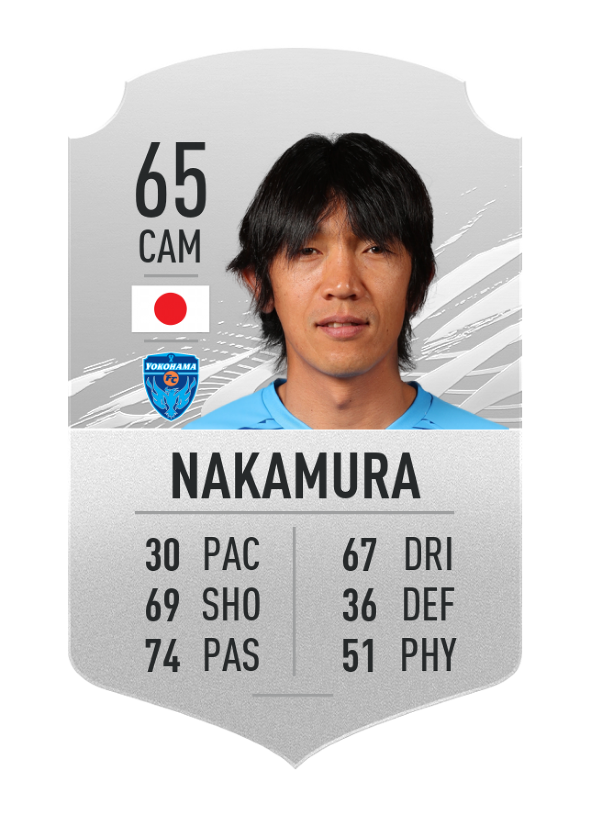 6. Shunsuke Nakamura - Yokohama FC | Chỉ số sút phạt 90