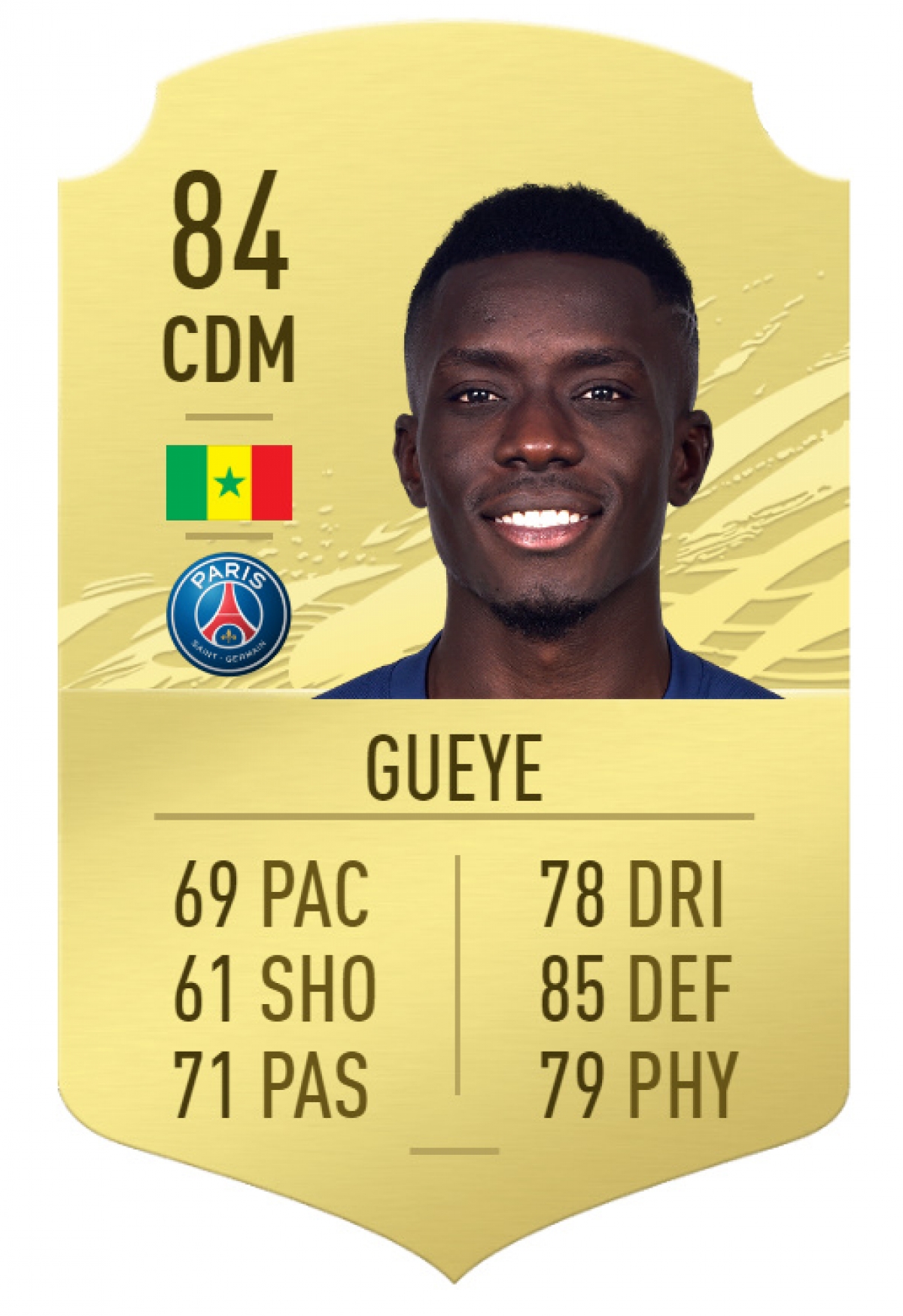 Gueye (Senegal/PSG - Chỉ số chung 84)