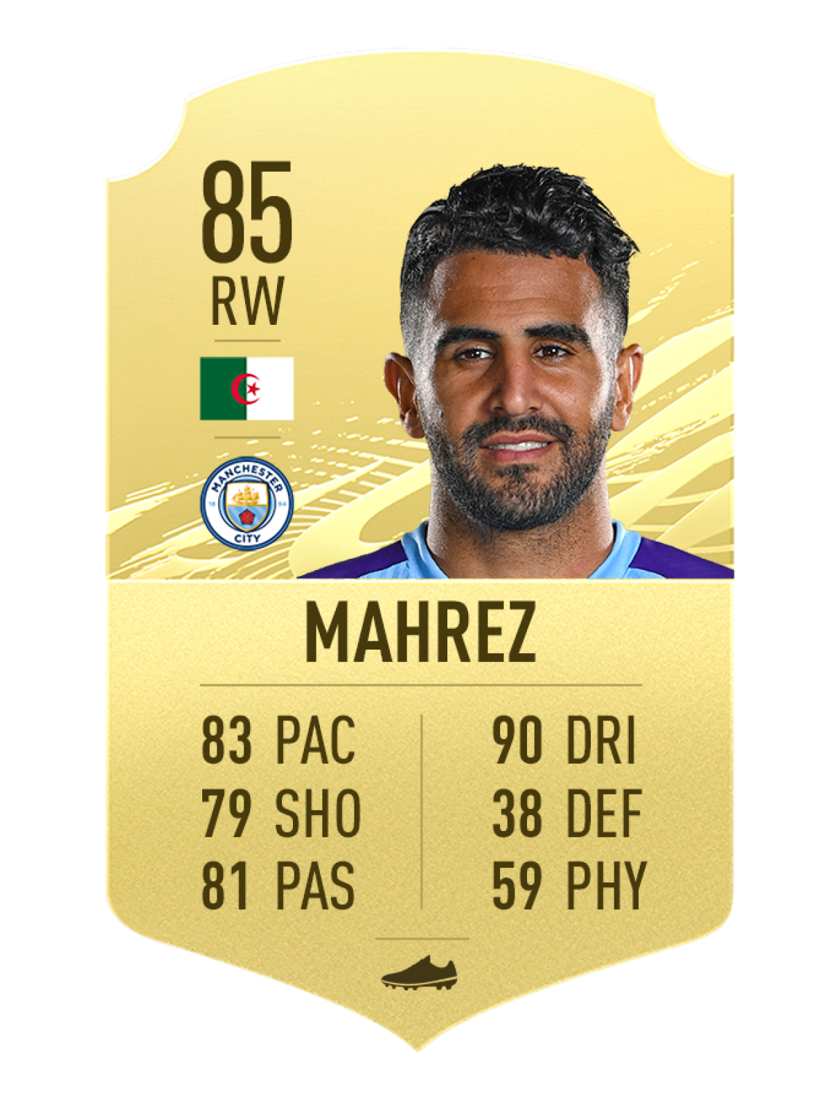 Mahrez (Algeria/Man City - Chỉ số chung 85)