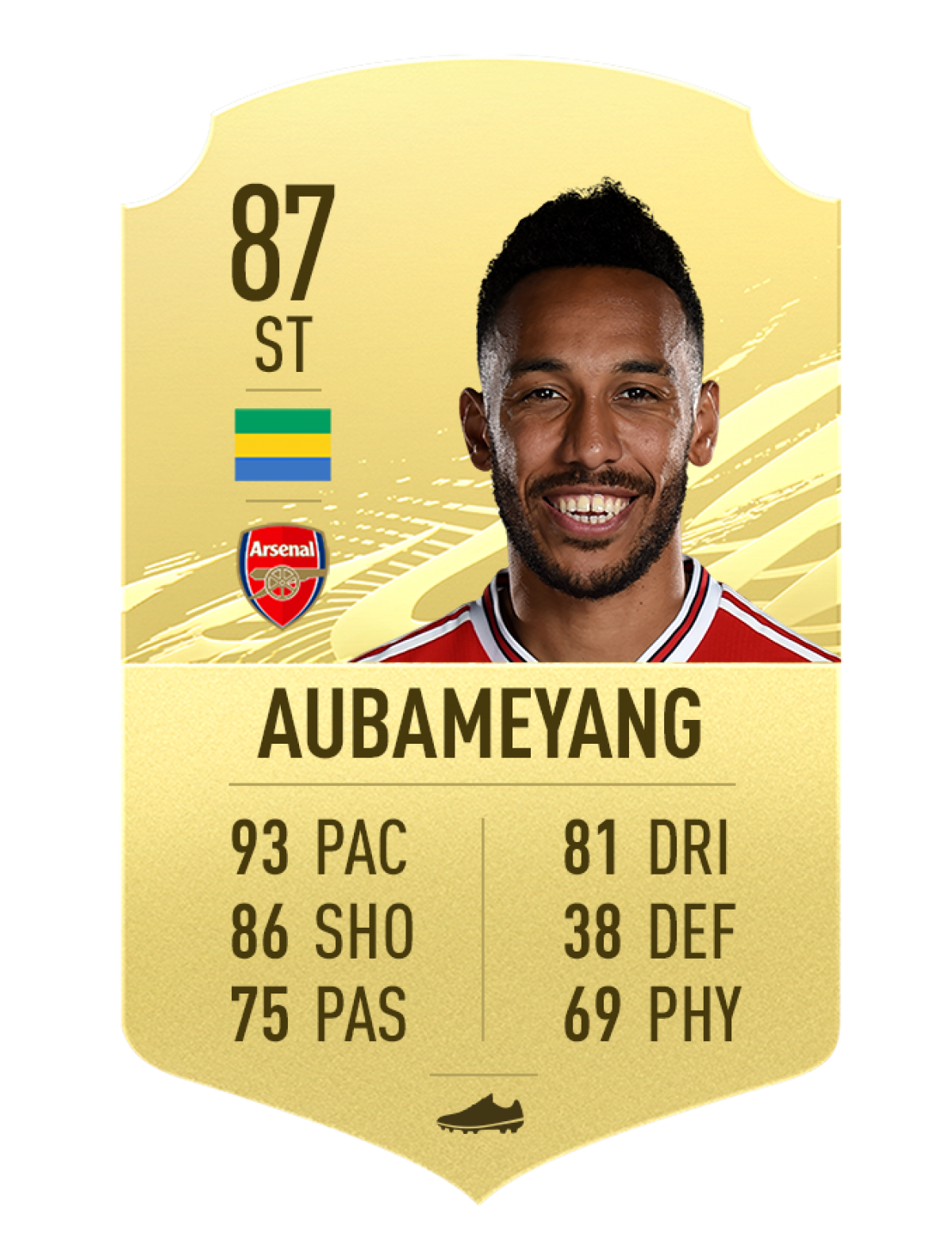 Aubameyang (Gabon/Arsenal - Chỉ số chung 87)