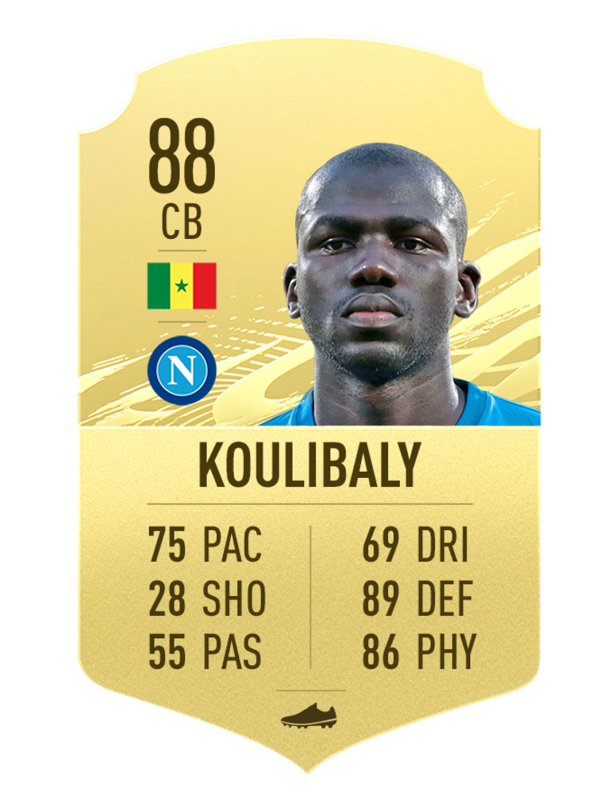 Koulibaly (Senegal/Napoli - Chỉ số chung 88)