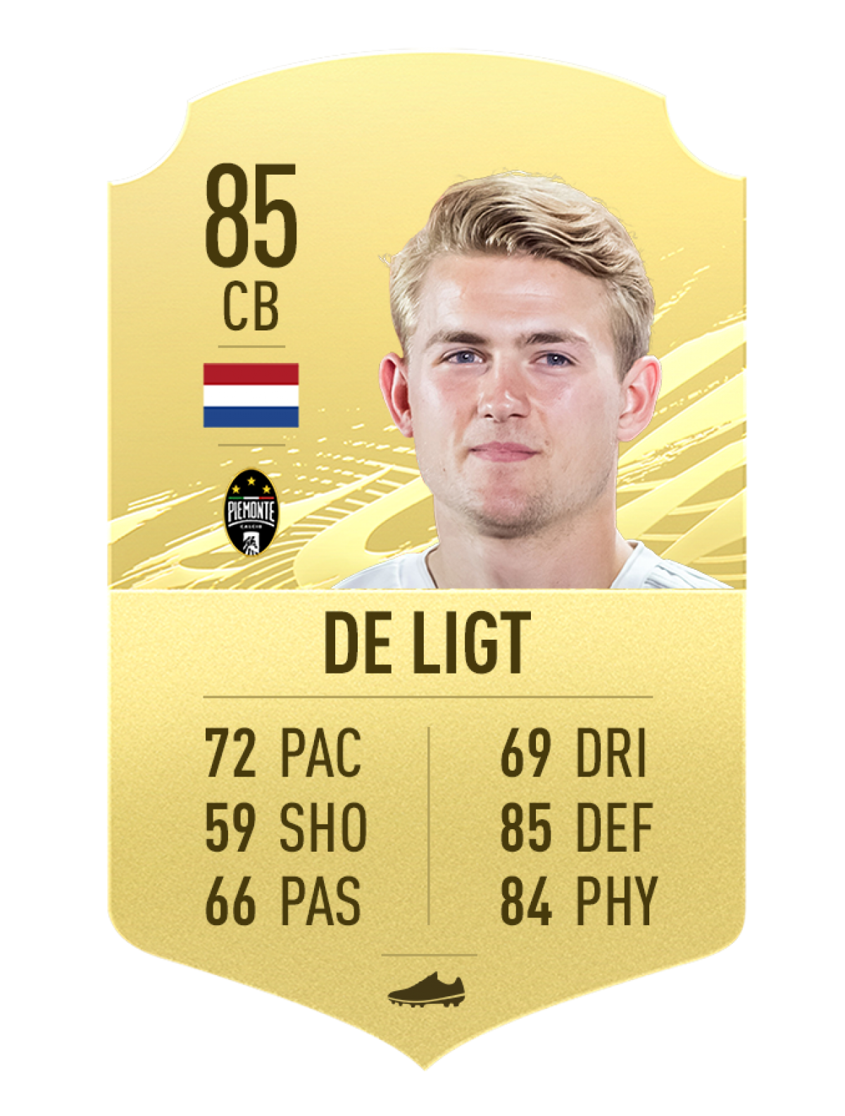 De Ligt (Hà Lan/Juventus) - Chỉ số chung 85