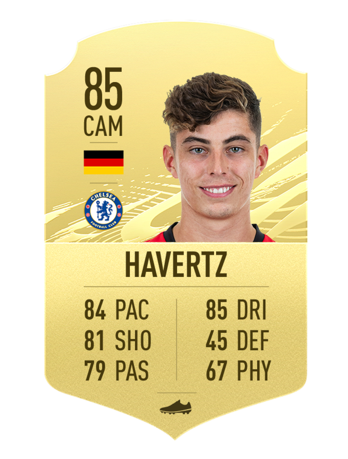 Havertz (Đức/Chelsea) - Chỉ số chung 85