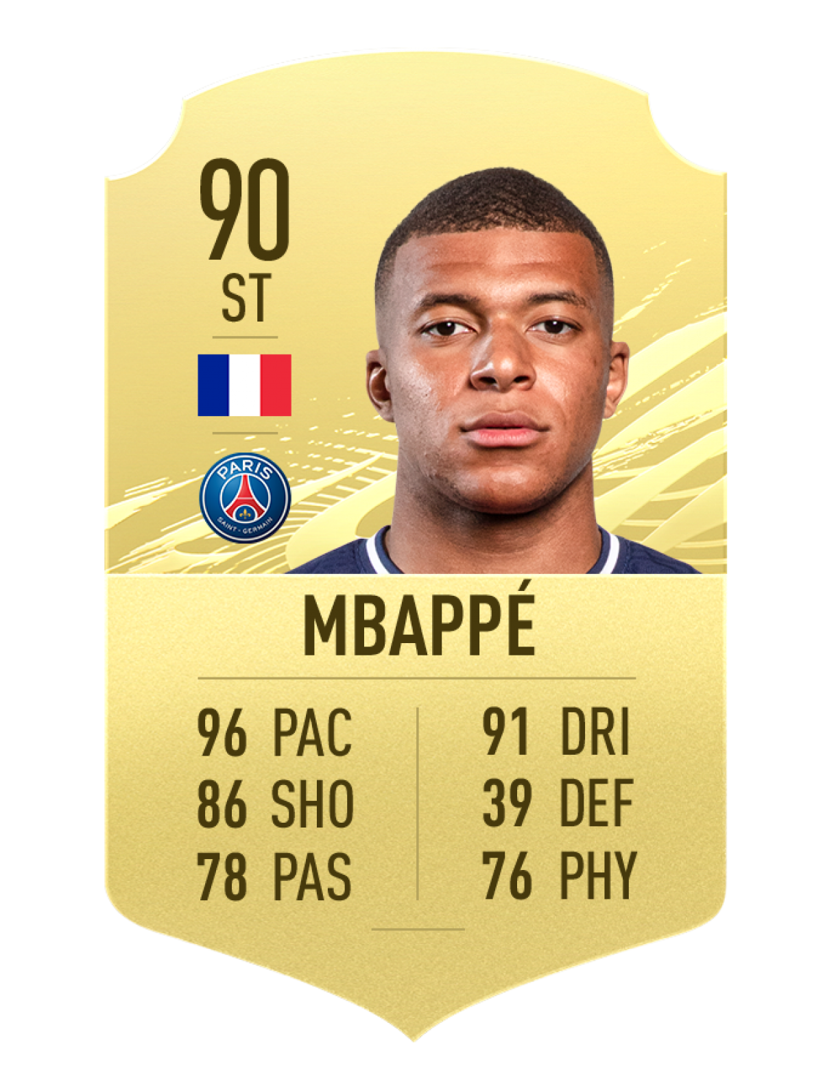 Mbappe (Pháp/PSG) - Chỉ số chung 90