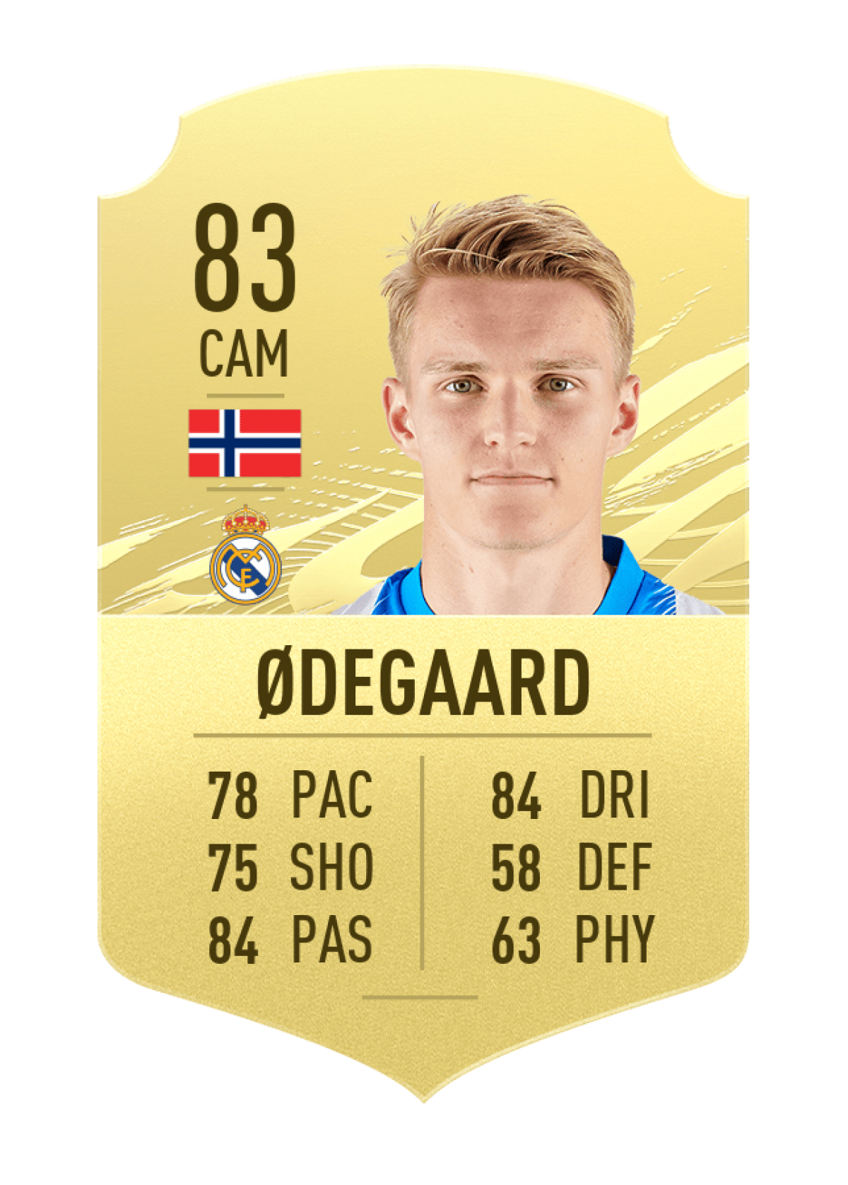 Odegaard (Na Uy/Real Madrid) - Chỉ số chung 83