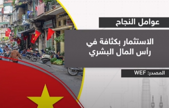 Truyền thông Ả-rập: Việt Nam là kỳ tích châu Á mới